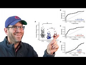 Learning to use the patchwork R package (how to learn a package in general) (CC099)
