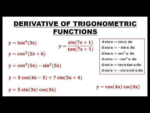 DERIVATIVE OF TRIGONOMETRIC FUNCTIONS || BASIC CALCULUS