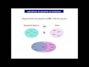 Dicas para pesquisar na BVS