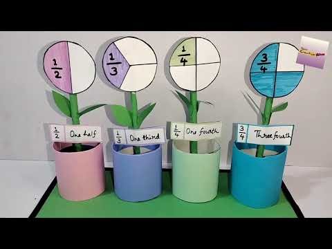 Fractions | Fraction model | Fraction chart| Maths model|Fraction 3D model
