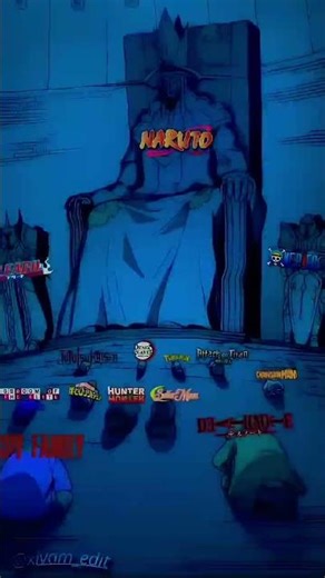 most powerfull god in world is lord goku super sain #like #goku #grew #actual #might #enormous