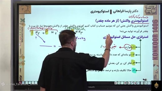 آموزش استوکیومتری شیمی یازدهم فصل 1 استاد پارسا فراهانی