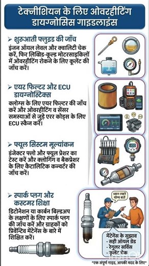 Bike Overheating Diagnose Kaise Kare 🔥 | Technician Guide #shorts