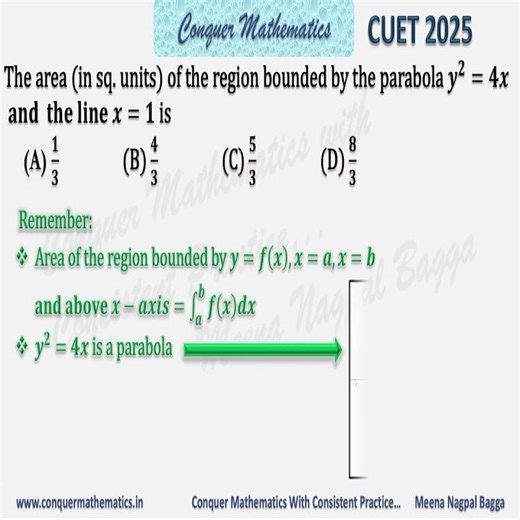 Class 12 Mathematics - APPLICATION OF INTEGRATION - MCQs - PYQs - CUET 2025 - CBSE - XII-AOI-6 #math