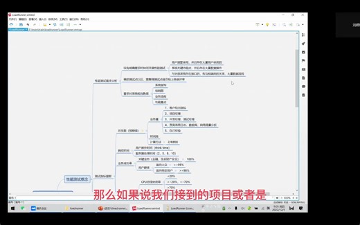 LoadRunner视频课程1