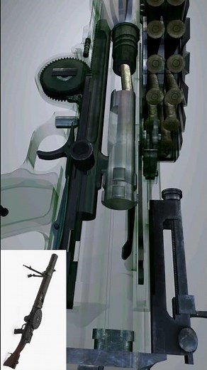 Icon of WWI: The Lewis Gun in Action