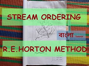 Stream Ordering by Horton (1945)