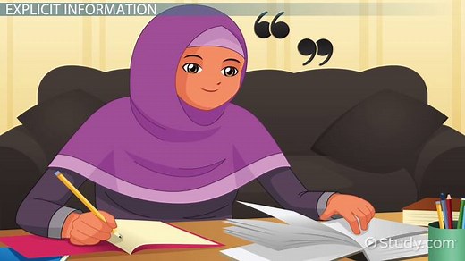 Quoting Texts: Lesson for Kids