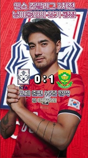 Jens' Group Stage Match 3 vs. South Africa Player Rating #SouthAfricaMatch #SouthKoreaWorldCup