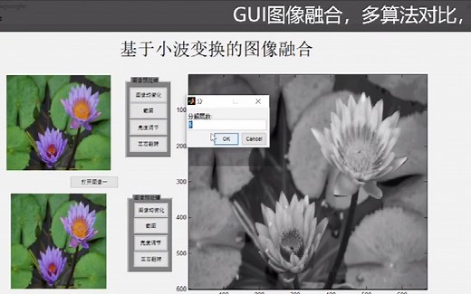 MATLAB图像融合[多方法，GUI界面]