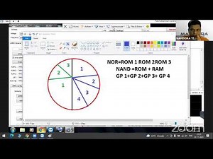 CRC Data CMD Error Solution !! Easy JTag Plus !! Join Online Training Program +919822009128 !!