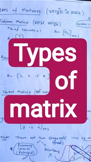 types of matrix..