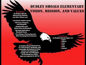 4th Grade Recorders October 2021: "B A Marching Monster"