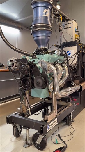 FULL DYNO RUN! #mopar #engine #v8 #v8power #dodge #dyno #horsepower