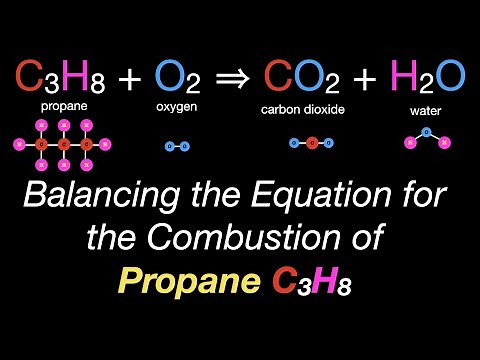 C₃H₈ + O₂ → CO₂ + H₂O (Combustion of Propane) Balance Chemical Equation: A Visual Method