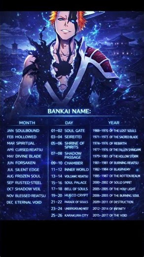 What is your bankai name #bankai #bleach #animecharacter