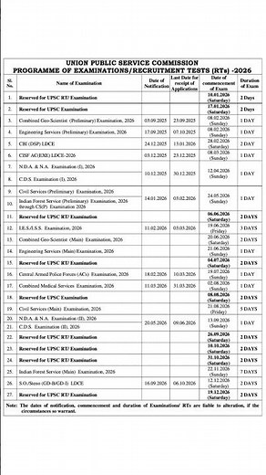 UPSC exam calendar 2026 released! Check all exam dates and notifications now