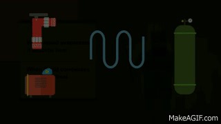 How does a refrigerator work? on Make a GIF