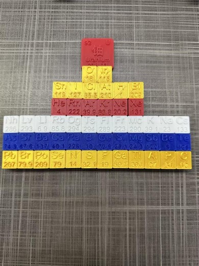 3D Printed Periodic Table, Custom Chemistry Element Set - Etsy