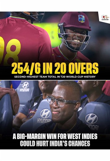 West Indies 254-6 Vs Zimbabwe in Wc 2026 😂 #T20WorldCup2026 #WIvsZIM #fblifestyle