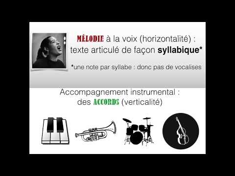 Billie Holiday - Strange fruit