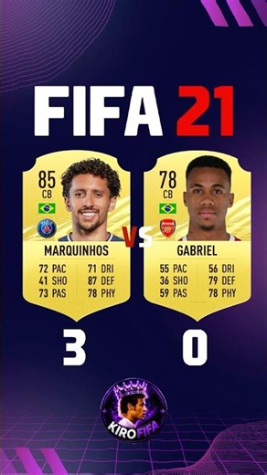 Marquinhos vs Gabriel 🔥 FIFA Evolution FIFA 19 – FC 26 | Best Brazilian CB Ever?