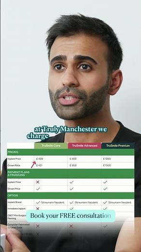 How much does a dental implant cost at Truly Dental Manchester?