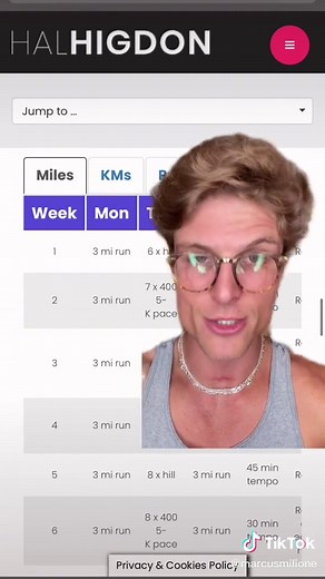 Hal Higdon Half Marathon Training Plan Review