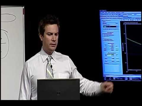 RTA Theory 14 Agarwal Gardner Type Curves NPI