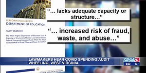 Audit reveals issues with COVID education spending