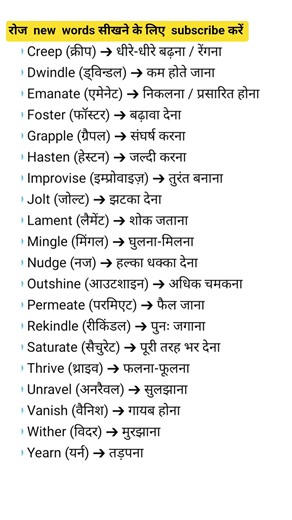 Basic Words for Spoken English || Day 467/1000 || #spokenenglish #vocabulary #speakenglish #trending