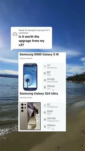 Samsung Galaxy S24 Ultra vs Samsung Galaxy S3