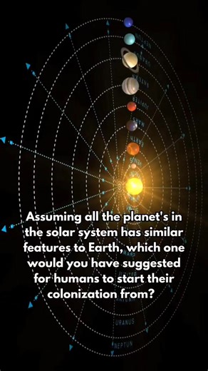 3 comments | Assuming all the planet's in the solar system has similar features to Earth, which one would you have suggested for humans to start their colonization from? | Future Worlds | Facebook