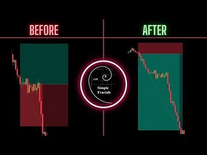 The Only Fractal Video You’ll Ever Need