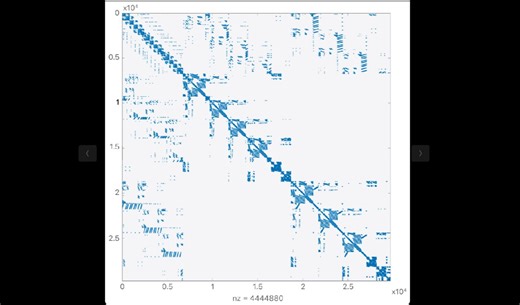 【HPC 07】Coding常见迭代法数值求解器