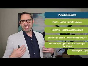 Questioning and Posing Problems - Powerful Questions