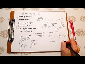 【民诉】【证据法】举证责任和标准|Burden of Proof (standard of proof) c.f. Burden of production