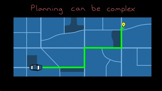 关于控制理论，你需要知道的一切