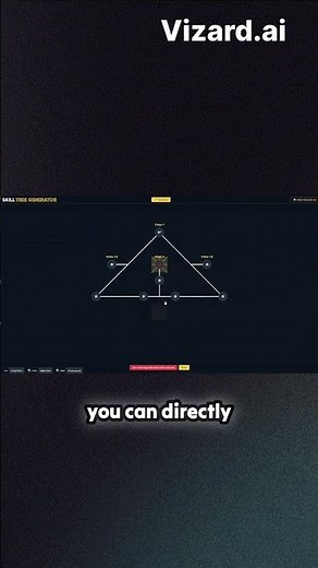 [QB/QBOX/ESX] | FiveM | Skill Tree System Installation System #fivemscript #gta