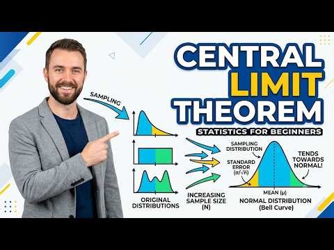 Lecture 33 | What is the Central Limit Theorem? | Statistics for Beginners