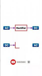 Difference between rectifier and inverter