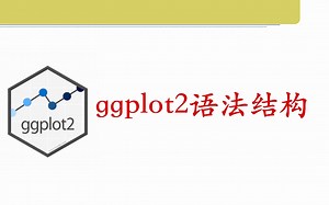 ggplot2 语法结构
