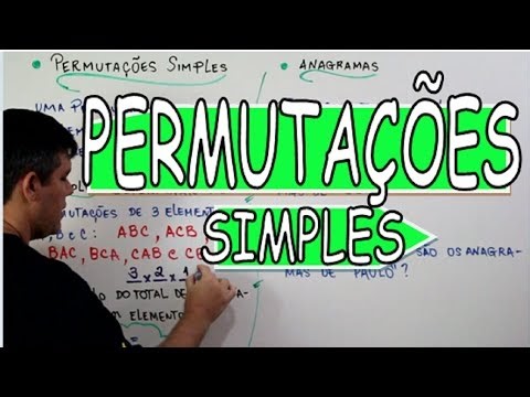 Permutação Simples - Definição com exemplos. Prof. Paulo Pereira