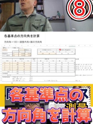 ⑧閉合トラバース「各基準点の方向角の計算」について解説 #トラバース #測量 #建設 #現場 ８回目は各基準の「方向角」を計算していきます。 閉合トラバース測量は、測点を順番に測量していき、最後に出発点へ戻る測量です。 この動画では、測量の参考書でよく出てくる「方位角・緯距・経距」という考え方を、実際の建設現場で使う「平面直角座標のX・Y」と「方向角」に置き換えて説明しています。 ▼YouTube完全版 https://youtu.be/1JFqSStWatQ ▼ブログでも詳しく解説しています。 https://pooloyolo.blog/surveying/closedtraverse-surveying/ ▼note 現場で役立つPDFマニュアル教材 https://note.com/kensetunavi_55 ▼基準点測量に関する各種規程 https://www.gsi.go.jp/keikaku/keikaku40021.html ▼関連動画・おすすめ記事 ・【測量】TSを使った標高計算の方法 https://pooloyolo.blog/surveying/try-lev