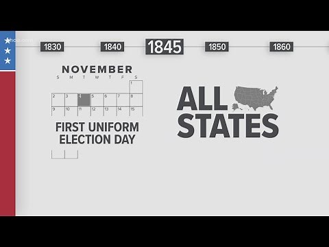 The history of the American voting process