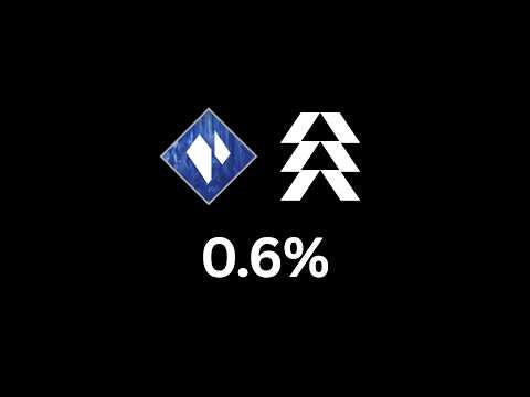 Only 0.6% of players run this Subclass