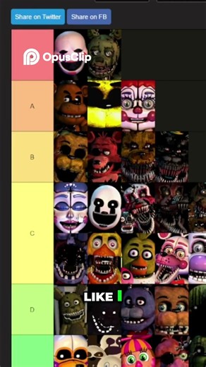 This FNAF Tier List never made any sense