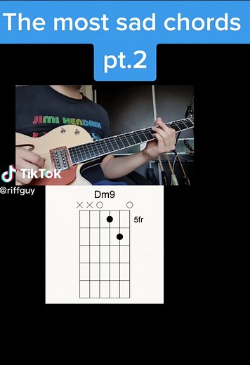 Mastering Sad Chord Progressions with Only Two Fingers