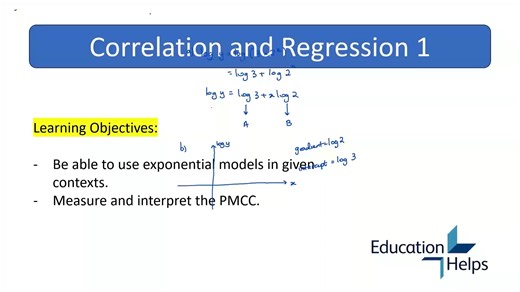 1) Exponential Models - Intrepreting and evaluating + Measuring Correlation - PMCC with Mrs. Ntiro
