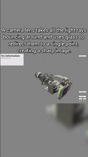 How does a camera work??